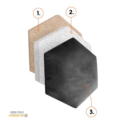 PANELE TAPICEROWANE PLASTER MIODU Heksagon BRĄZOWY 26cm x 30cm na Arena.pl