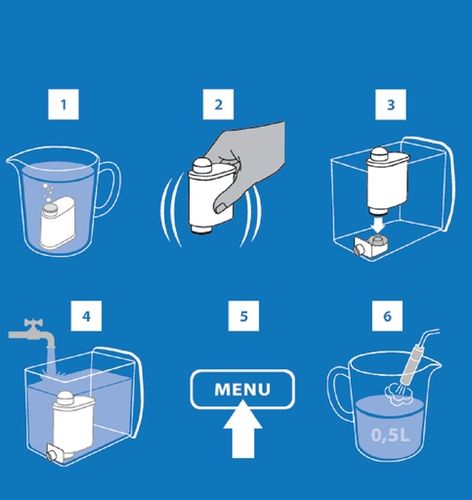 FILTR DO EKSPRESU Siemens AL-Inte (Zamiennik Brita Intenza) Zestaw na Arena.pl