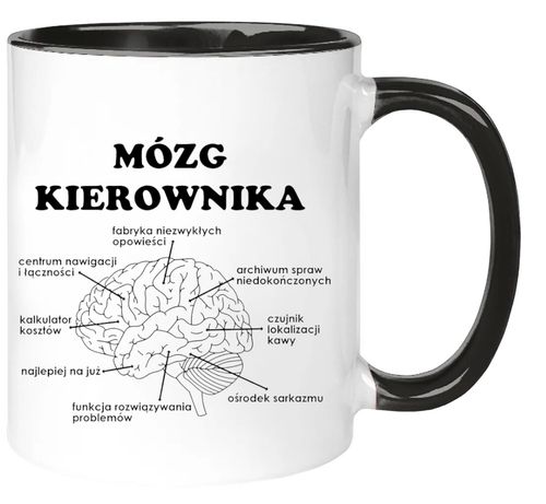 KUBEK PREZENT DLA KIEROWNIKA SZEFA URODZINY IMIENINY ŚMIESZNY PREZENT na Arena.pl