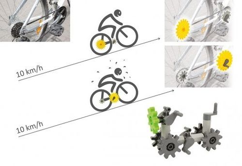 Korbo Klocki Technik 122 na Arena.pl