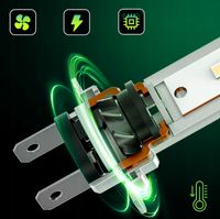 ŻARÓWKI H4 LED HOMOLOGACJA CANBUS H4 XENON H4 BIAŁE NAJMOCNIEJSZE RETROFIT