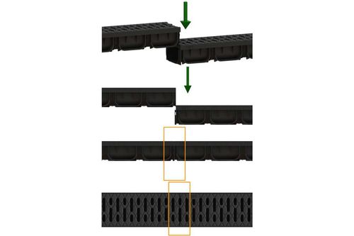 Odwodnienie liniowe Spark Easy2 DN100 z rusztem plastikowym kl. A15 na Arena.pl