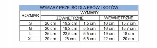 DRZWI Z KLAPĄ DLA PSA KOTA DRZWICZKI WAHADŁOWE KLAPA 4 SPOSOBY BRĄZ S na Arena.pl