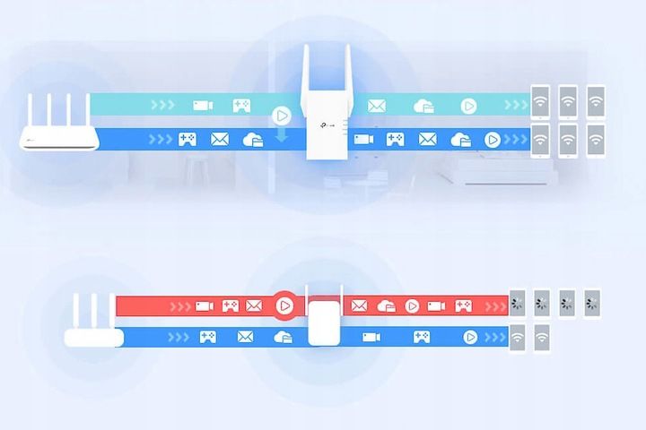 Wzmacniacz sieci TP-LINK RE705X zdjęcie 14