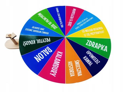 KOŁO FORTUNY dla dzieci ZABAWA + 20 x BALON + 20 x ZDRAPKA + 20 x na Arena.pl
