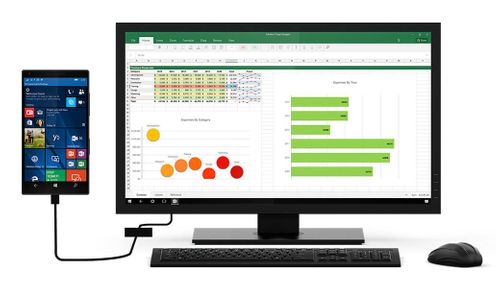 Windows 10 Pro 32x/64x klucz na Arena.pl
