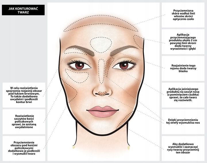 SZTYFT DO KONTUROWANIA TWARZY BRONZER 01 Light REVERS zdjęcie 3