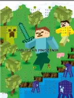 Dwustronna Plansza/Ściąga A4 Tabliczka Mnożenia Gr