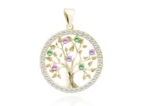 product-compare-57375436