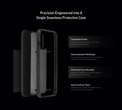 ETUI DO IPHONE 12 MINI 5,4 UNIQ HELDRO ANTIMICROBIAL na Arena.pl