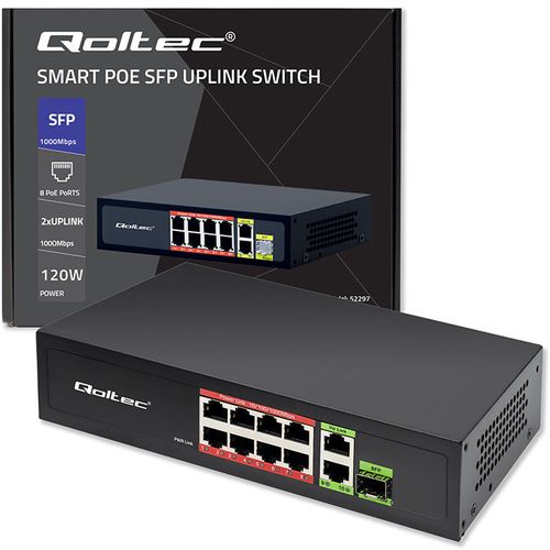 Qoltec Switch PoE 8x RJ45, 1000Mb, 120W, 1x SFP na Arena.pl