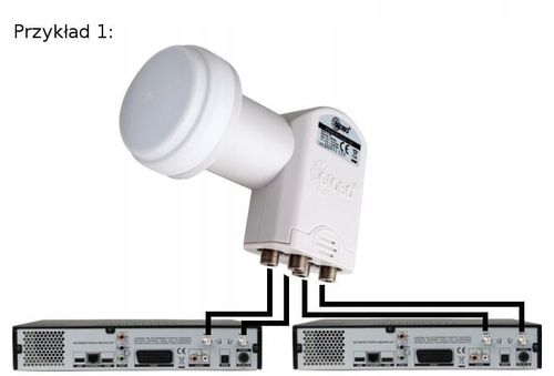 Konwerter quad (poczwórny) Opticum LQP-04H na Arena.pl