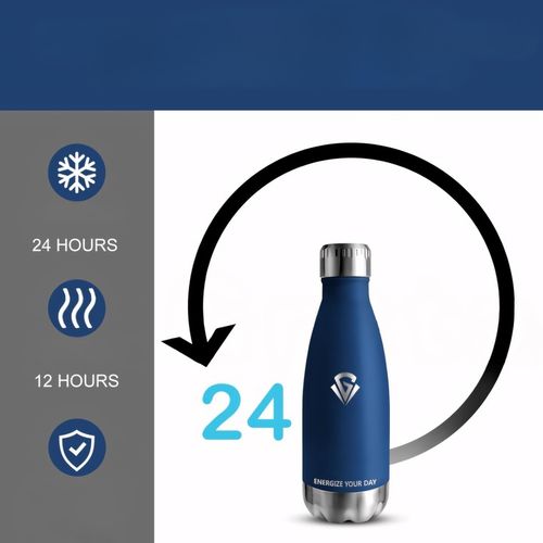 Butelka Termiczna Termos Bidon Kubek na Kawę Herbatę Stal Nierdzewna 500ml na Arena.pl