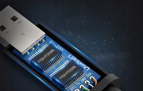 UGREEN KABEL KONSOLOWY USB - Ethernet RJ45 LAN DO URZĄDZEŃ SIECIOWYCH 1,5M na Arena.pl