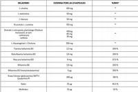 Norsa Pharma Hepaset Pro (60kaps)