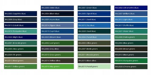 Farba Poliuretanowa Mipa każdy kolor 1,5l z utwardzaczem + rozcieńczalnik na Arena.pl