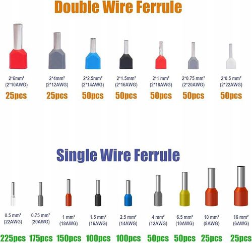 Szczypce zaciskowe 0.08-16mm² sześciokątne z 1200 sztuk zacisków na Arena.pl