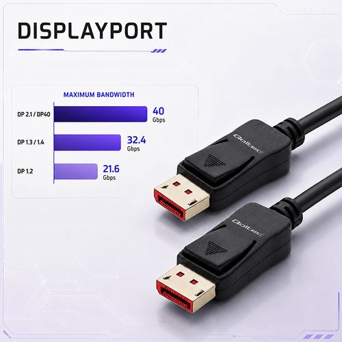 Qoltec Kabel DisplayPort 2.1 8K 2 m na Arena.pl