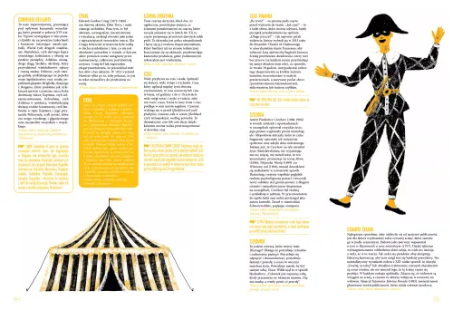 Teatr. Zadaniariusz na Arena.pl