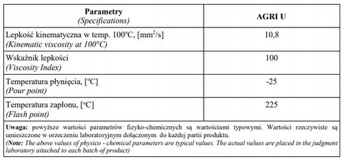 OLEJ HYDRAULICZNO-PRZEKŁADNIOWY AGRO U 20L - AGRI U - OLEJ na Arena.pl