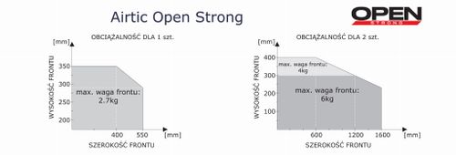 Podnośnik do klap barków Airtic Open, Obustronny, Cichy domyk, Strong, Czarny na Arena.pl