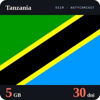 Karta eSIM Internet Tanzania 5 GB na 30 dni - bez rejestracji