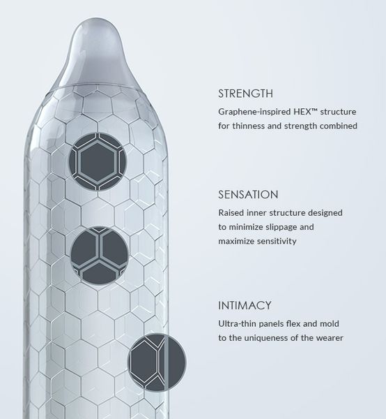 prezerwatywy hex original 36 lelo zdjęcie 4