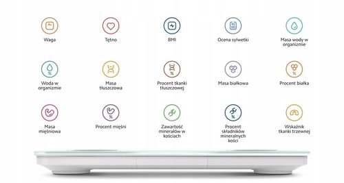 Inteligentna Waga Łazienkowa Xiaomi Body Composition Scale S400 analityczna na Arena.pl