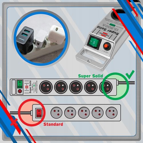 LISTWA ZASILAJĄCA ANTYPRZEPIECIOWA 8G Brennenstuhl Super Solid 13500 A na Arena.pl
