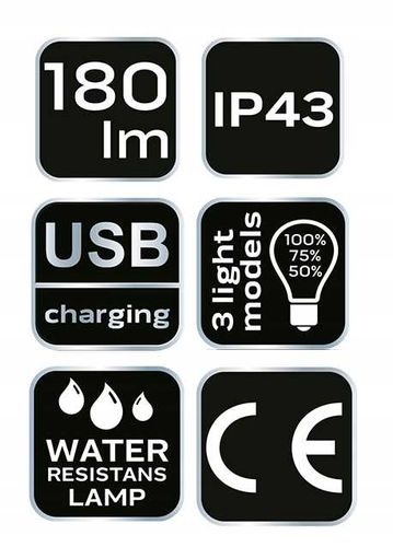 Czapka z latarką NEO na Arena.pl