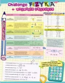 Dwustronna Plansza/Ściąga A4 Fizyka