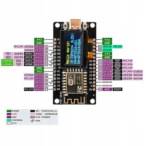 ESP8266 NODEMCU V3 OLED 0.96 128X64 Z USB-C DO ARDUINO IDE / MICROPYTHON na Arena.pl