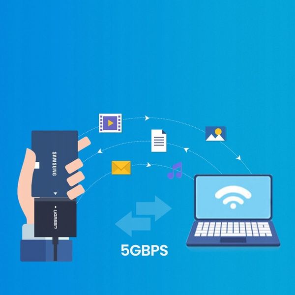 UGREEN ADAPTER PRZEJŚCIÓWKA Z USB 3.0 DO PODŁĄCZENIA DYSKU 2.5' / 3.5' SATA zdjęcie 14