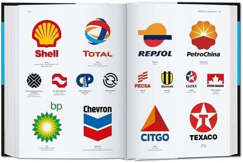 Logo Design Global Brands - praca zbiorowa na Arena.pl