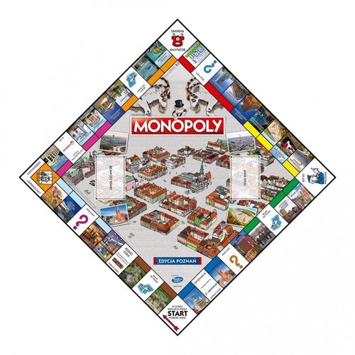 Gra Monopoly Poznań na Arena.pl