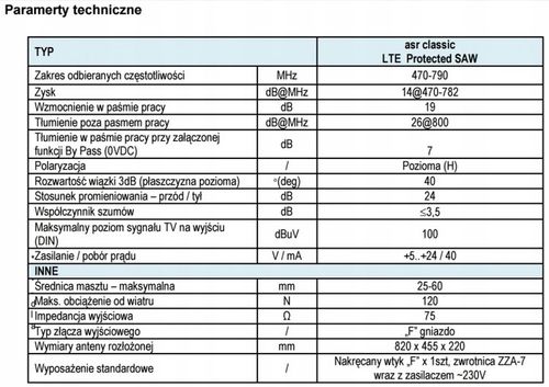 ANTENA DVB-T ASR CLASSIC LTE PROTECTED TELMOR HD na Arena.pl