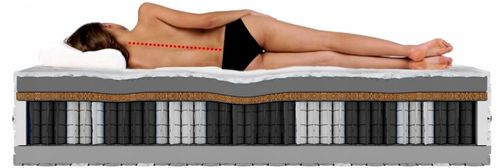 Materac kieszeniowy z kokosem 140x200 PRESTIGE KOKOS profilowany na Arena.pl