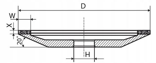 TARCZA DO OSTRZENIA WIDII 125 x 22,2 x 2 x 10mm na Arena.pl