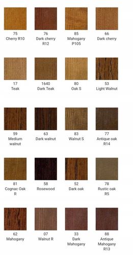 OLEJ KOLORY DO BLATÓW I MEBLI 175 ML BORMA WACHS na Arena.pl