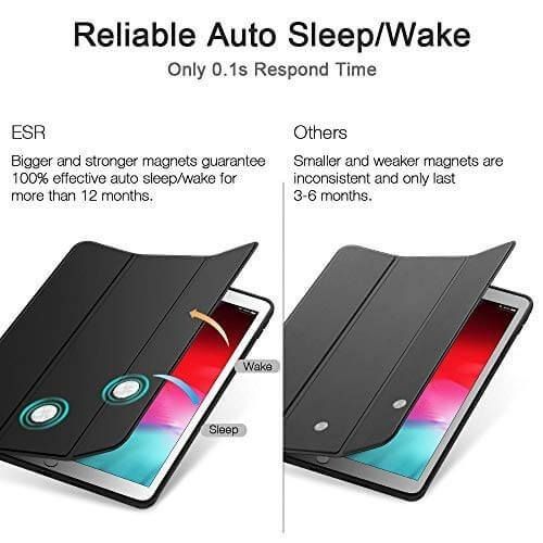 ESR REBOUND PENCIL IPAD MINI 5 2019 BLACK na Arena.pl