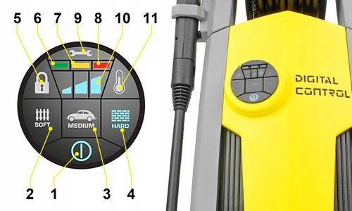 MYJKA CIŚNIENIOWA LAVOR X7 180 Bar ALU POMPA 2500W + PANEL STEROWANIA na Arena.pl