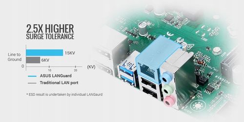 PŁYTA GŁÓWNA ASUS Q170M-C S1151 USB 3 PCIE 3.0 HDMI DP DVI VGA na Arena.pl
