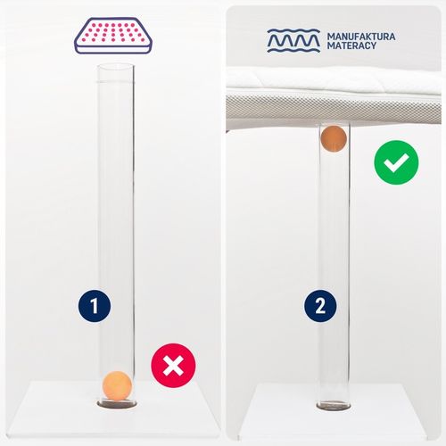 Materac do Chicco Next2Me Magic GRUBY Materac do Chicco Next2Me Dream 82x50 na Arena.pl