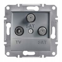 SCHNEIDER Asfora gniazdo TV-SAT-SAT końcowe 1dB