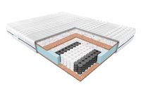 Materac sprężynowy EREBU JANPOL 180x200 Smart