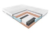 Materac sprężynowy EREBU JANPOL 80x200 Smart
