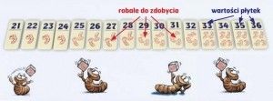 GRA TOWARZYSKA POLOWANIE NA ROBALE na Arena.pl