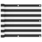 Parawan balkonowy, antracytowo-biały, 75x500 cm, tkanina Oxford