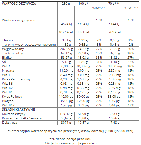 Trec - Mass XXL - 1000 g banan zdjęcie 2