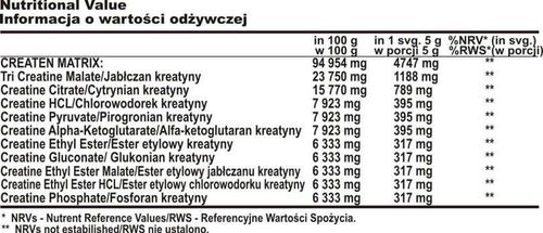 GenLab - Createn Xtreme - 250 g - cytrusowy mix na Arena.pl